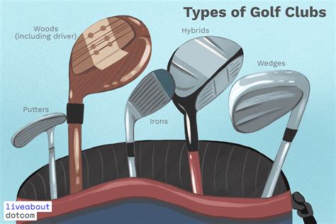 How Many Golf Clubs Are You Allowed to Carry, and Why Do They Feel Like a Secret Society?