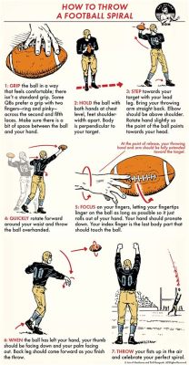 How to Throw a Spiral in Football: The Art of Perfecting the Perfect Pass